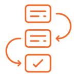 End-to-End Invoice Lifecycle Management